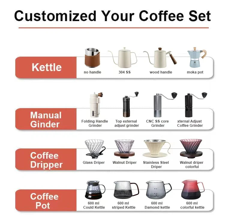 Coffee Travel Set